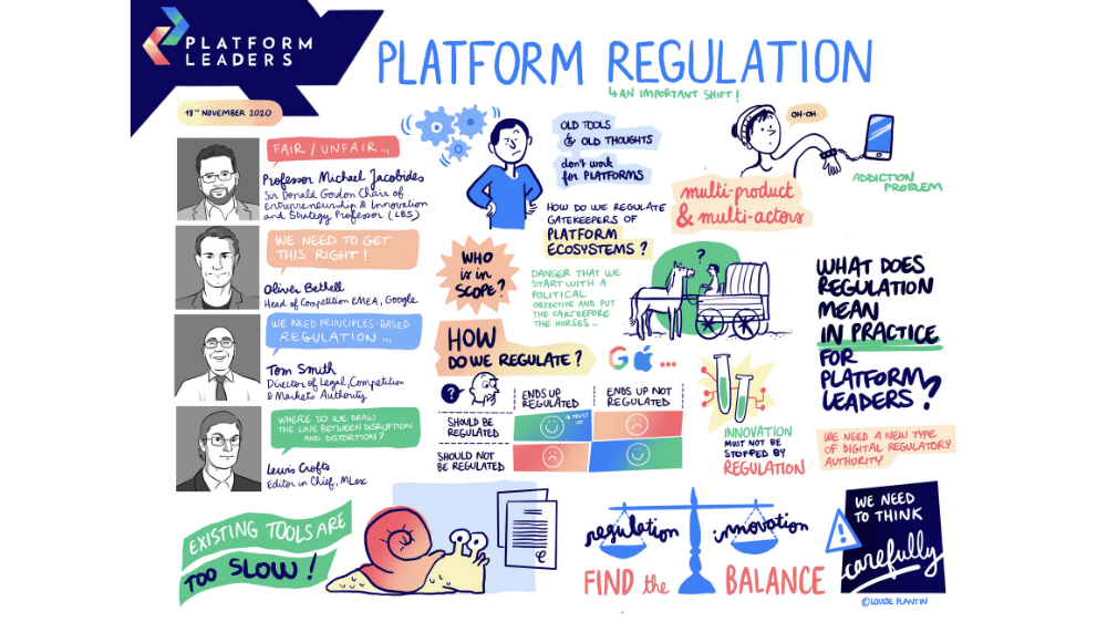 Insights • Platform Leaders
