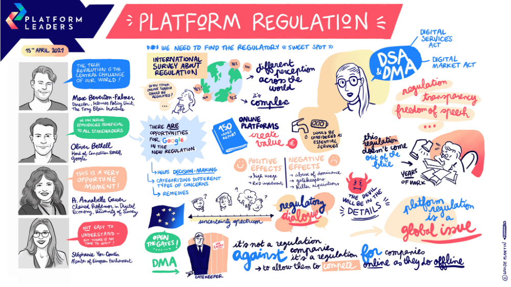 designing future-proof platform regulation