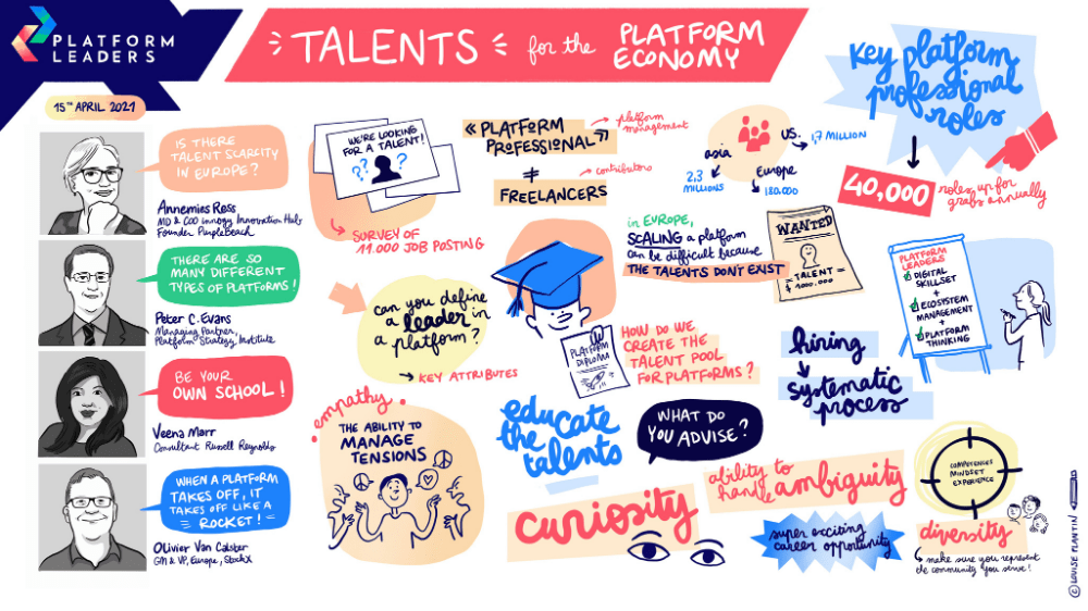 Platform Talent