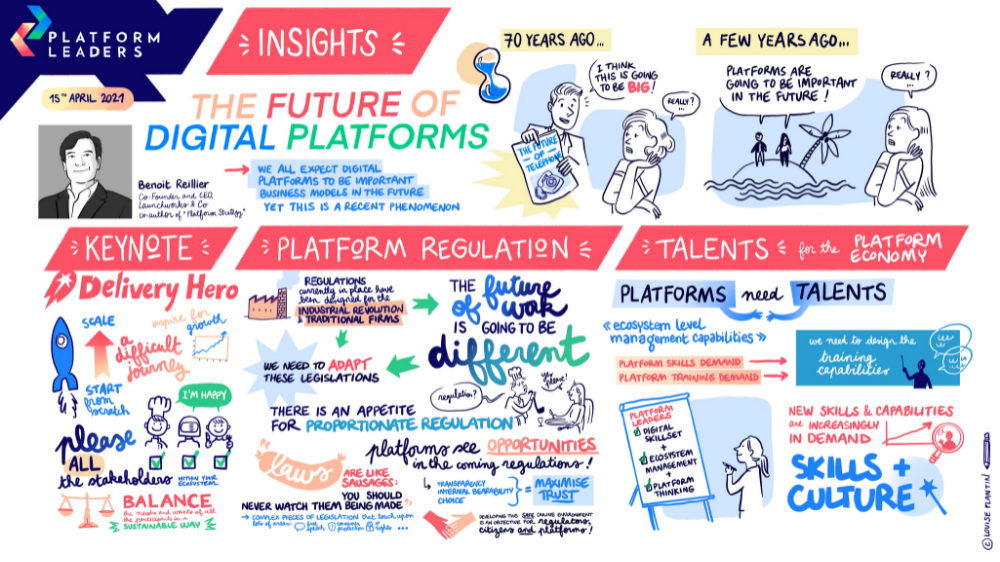 Platforms Leaders 15 April 2021