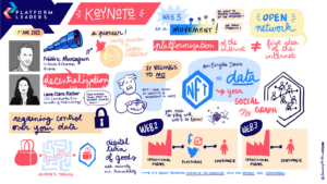 Platform Leaders - the promise of web3