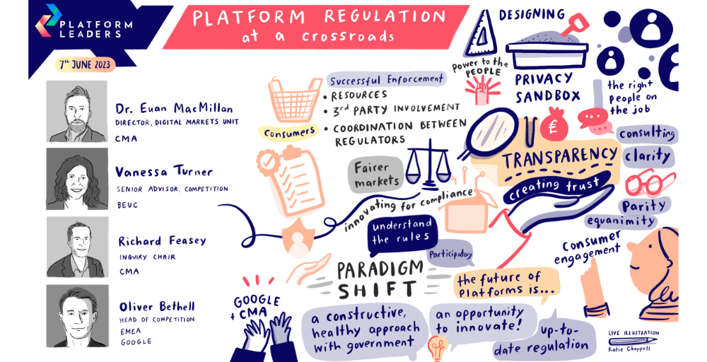 Platform regulation at a crossroads • Platform Leaders