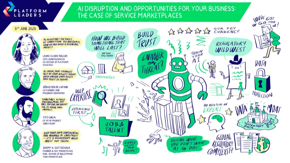 How to AI-proof your business: the case of service marketplaces