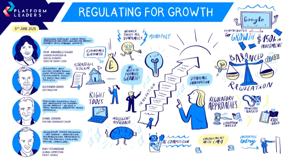 Regulating for growth