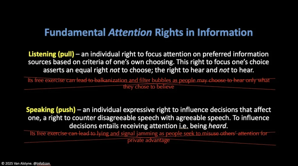 Attention rights - Prof. Marshall Van Alstyne