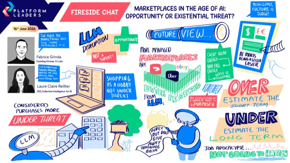 Fireside chat with investor Fabrice Grinda